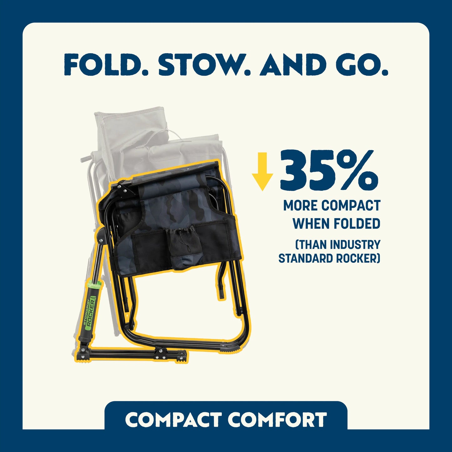 Stowaway Rocker™ - Spring Ready