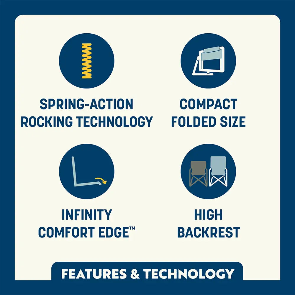 Stowaway Rocker™ - Spring Ready