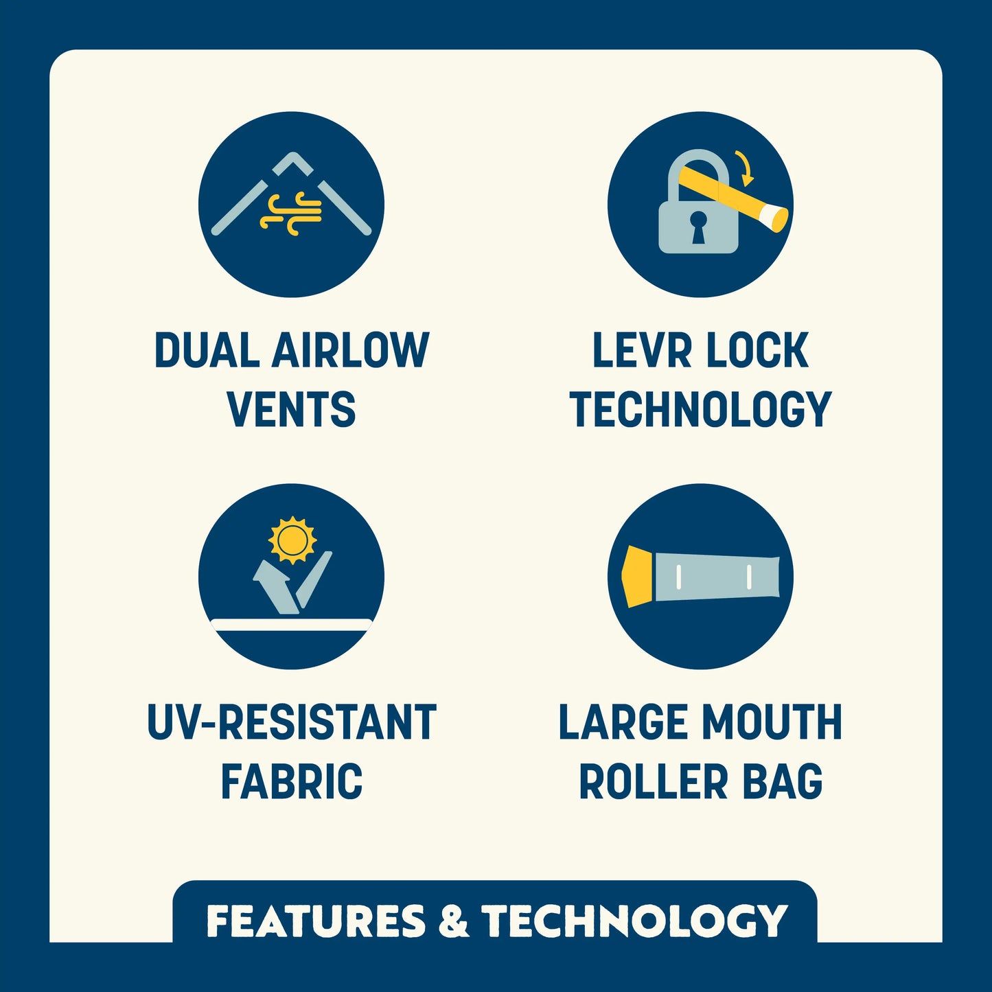 LevrUp Canopy™ - Meal Ready