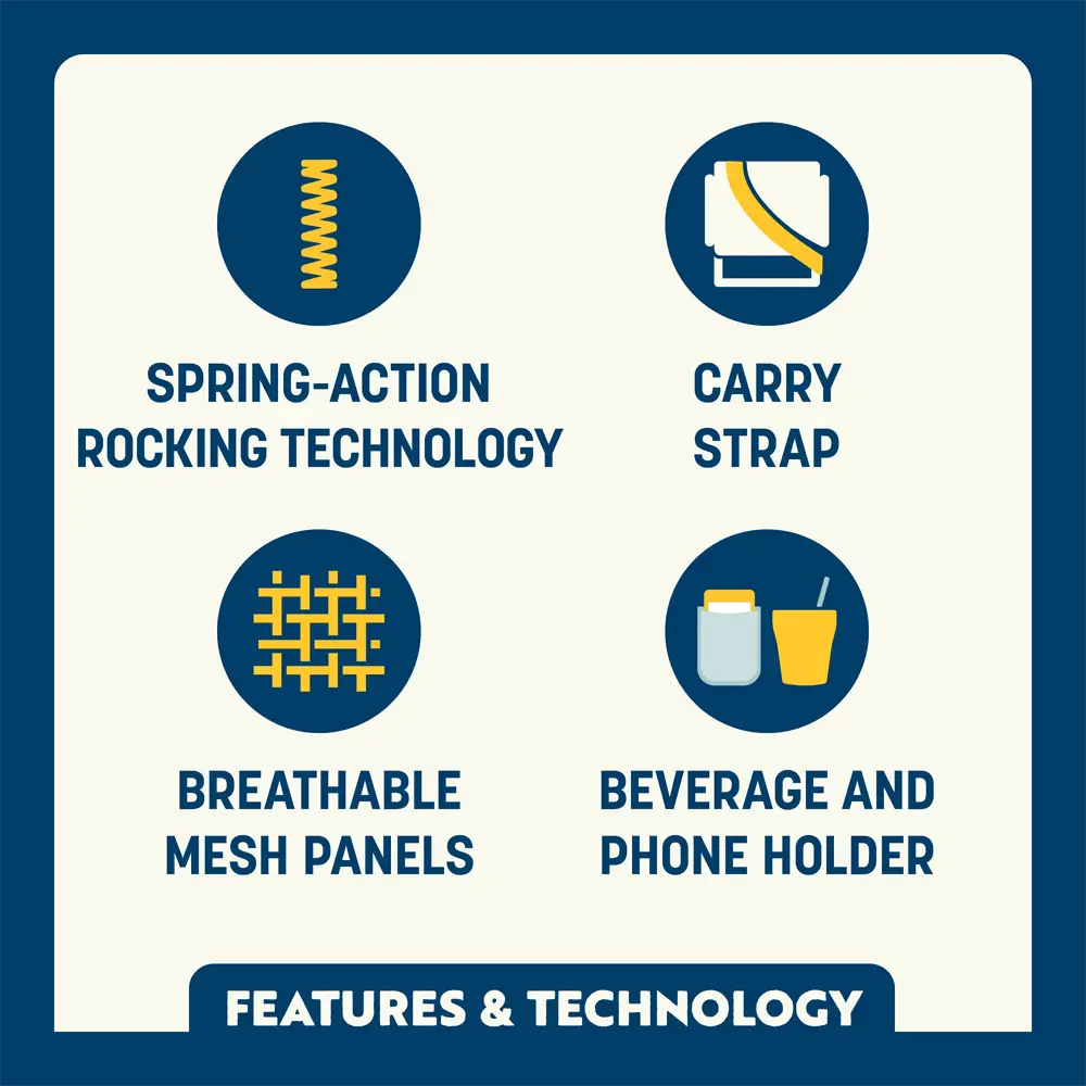 Pod Rocker Elite™ - Sand Side